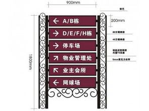 長沙麥肯卡登標牌有限責任公司 聚焦標識系統分布三原則，精鑄優質標識產品